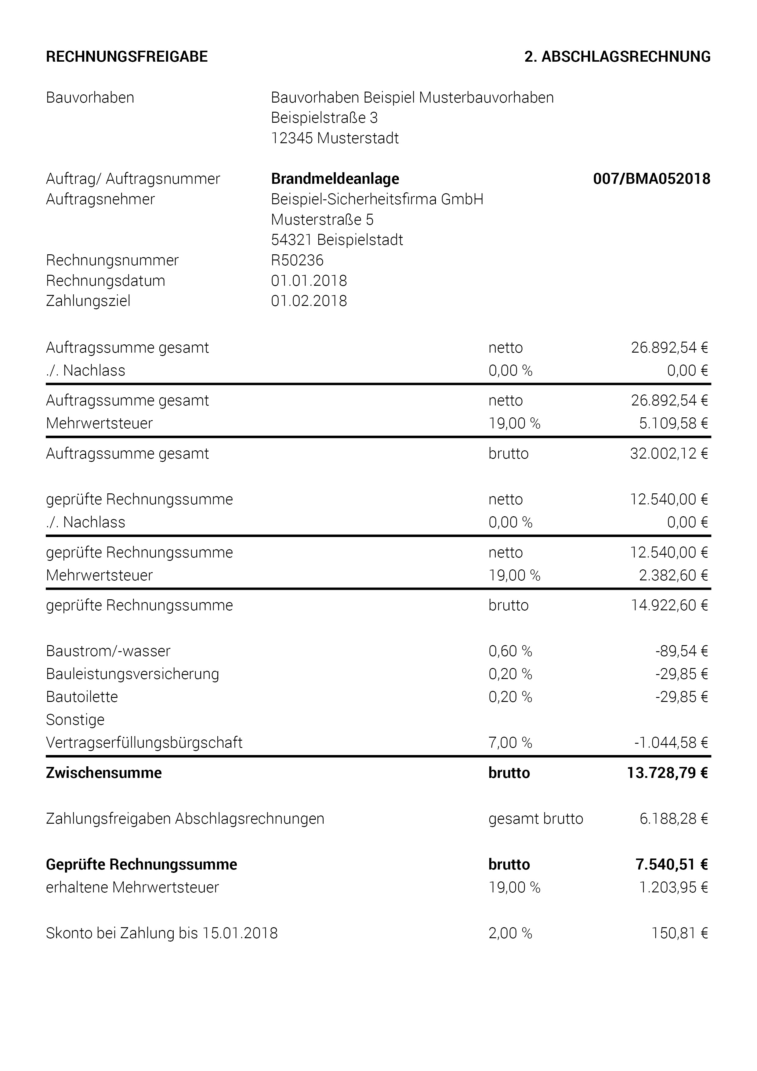 Proz. Nebenkosten / Umlagen